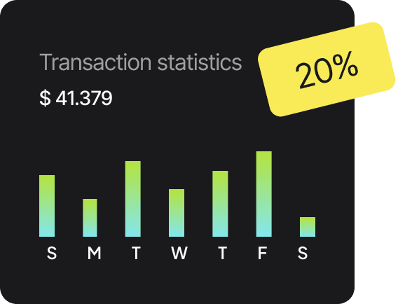Sales analytics chart